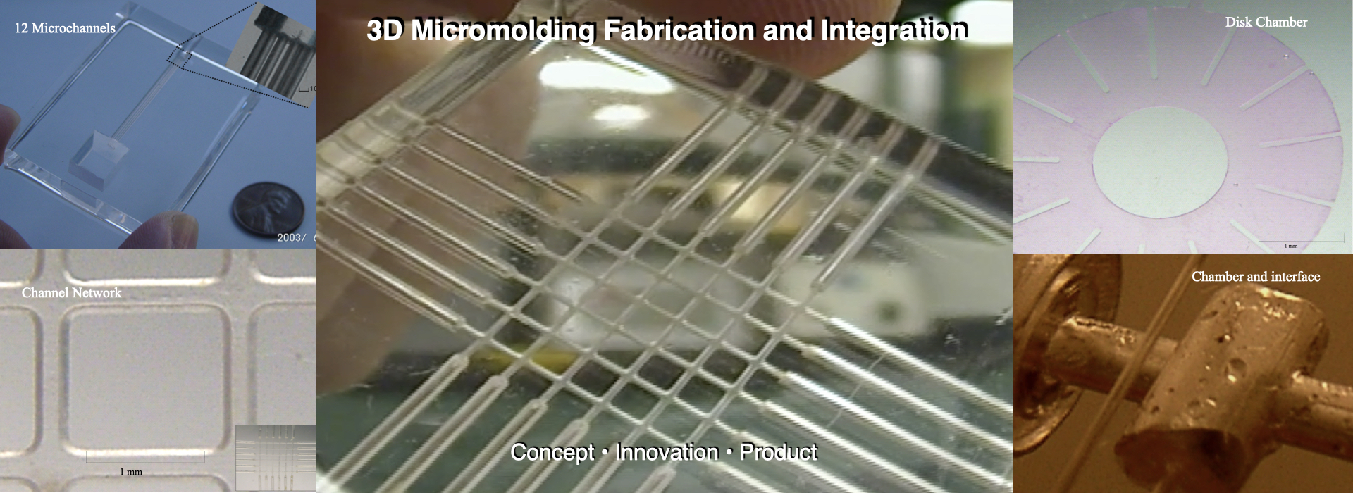 3D micromolding microfabrication to create microfluidic structures and integrations